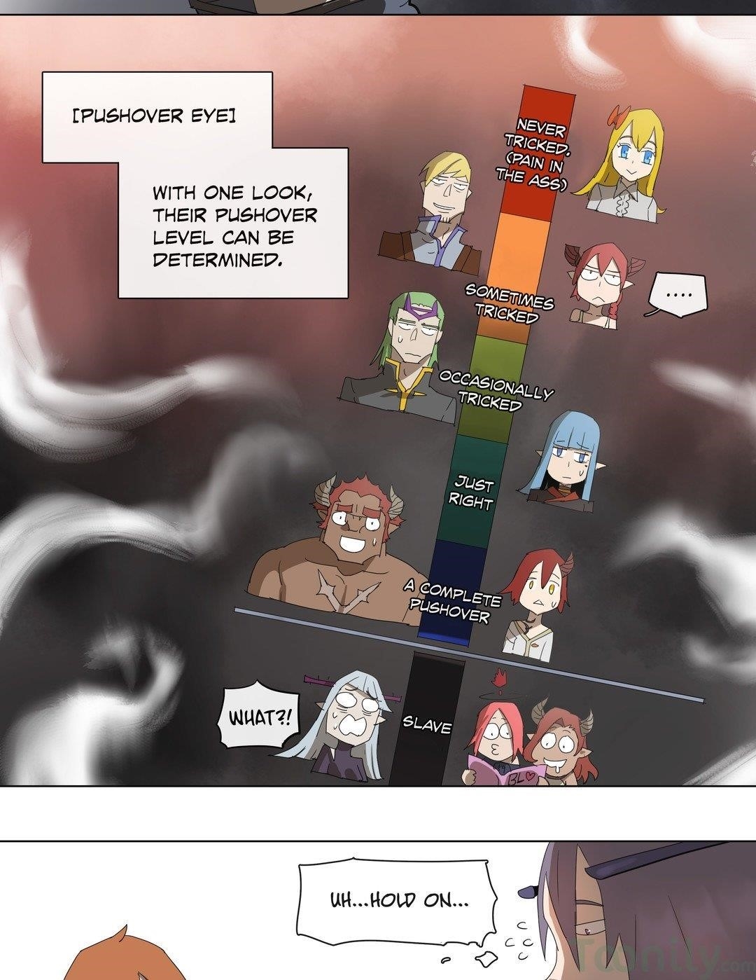Read 4 Cut Hero Manga Online