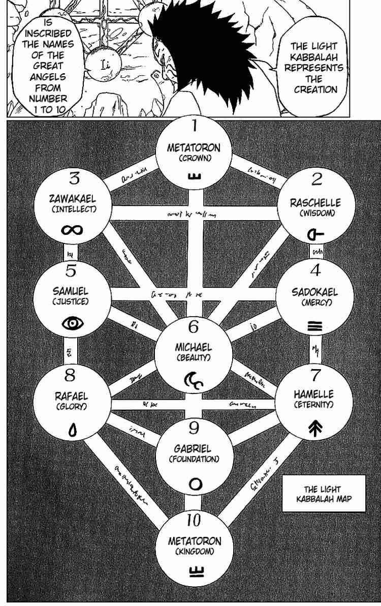 Read 666 Satan Manga Online