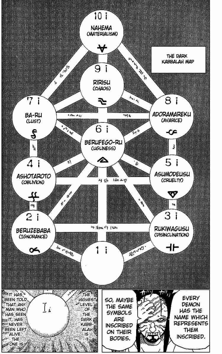 Read 666 Satan Manga Online