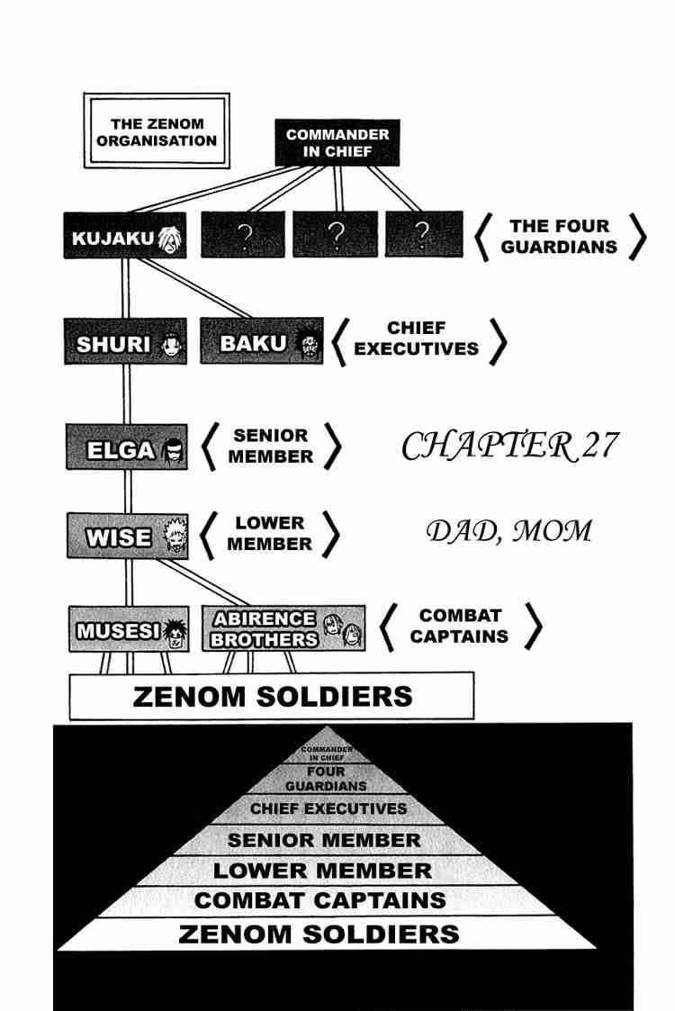 Read 666 Satan Manga Online