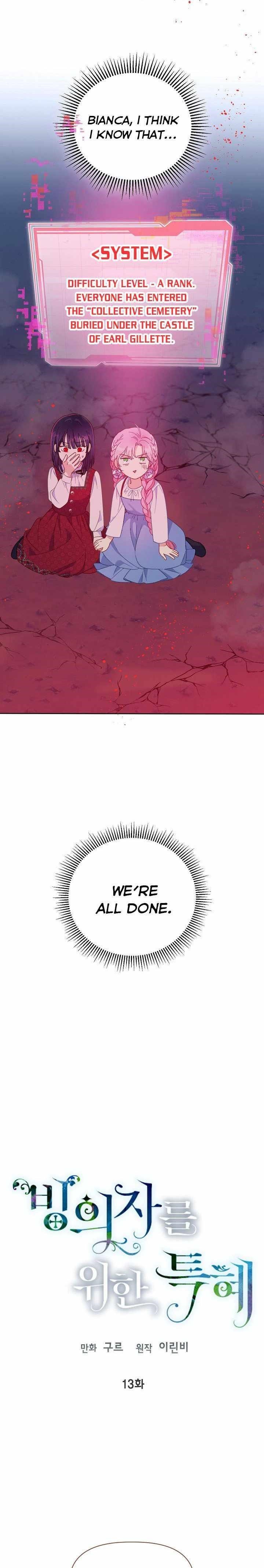 Read A Transmigrator’s Privilege Manga Online