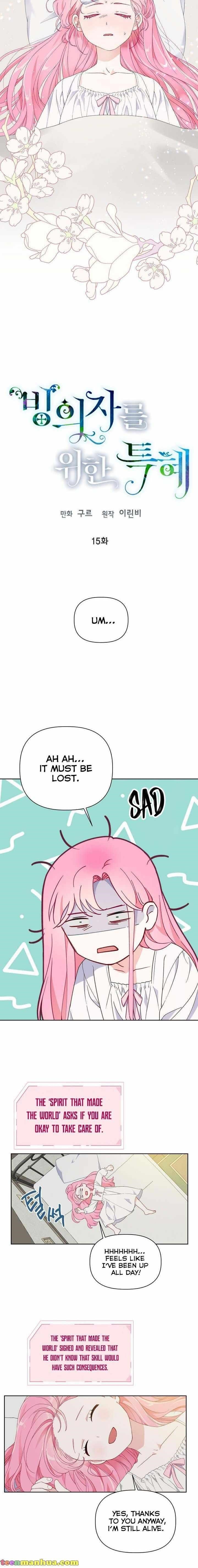 Read A Transmigrator’s Privilege Manga Online