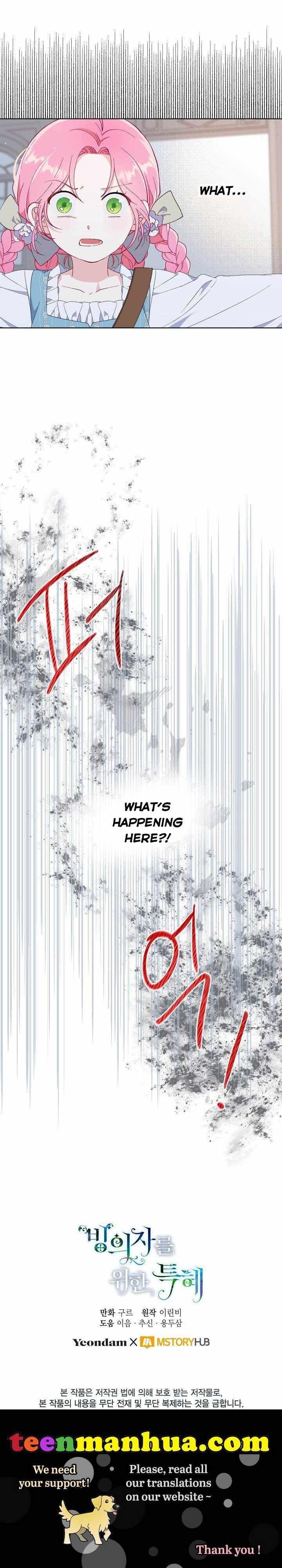 Read A Transmigrator’s Privilege Manga Online