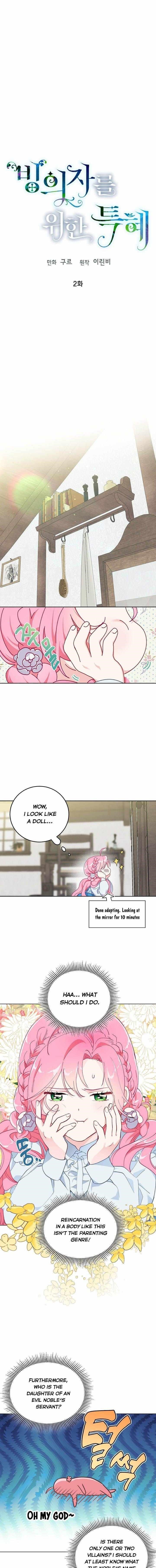 Read A Transmigrator’s Privilege Manga Online