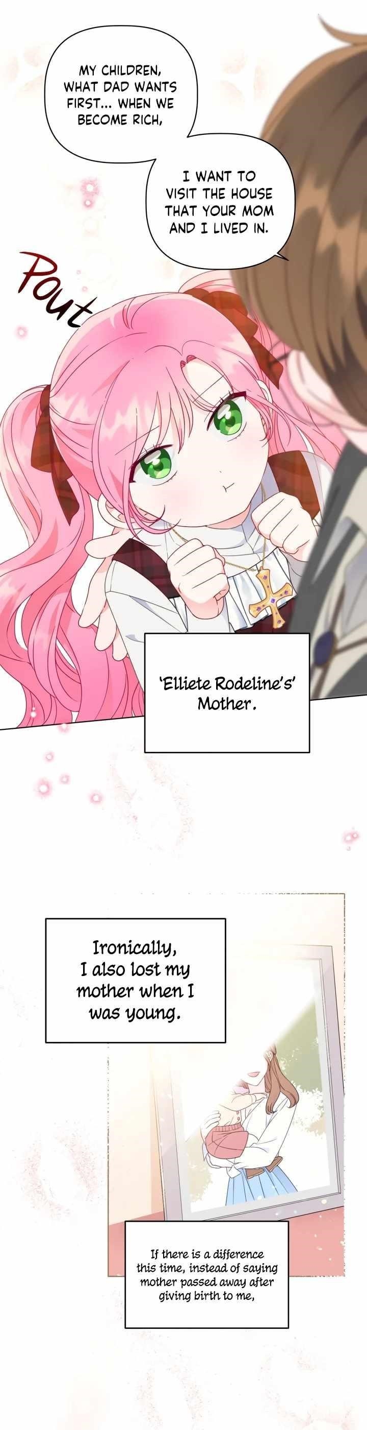 Read A Transmigrator’s Privilege Manga Online