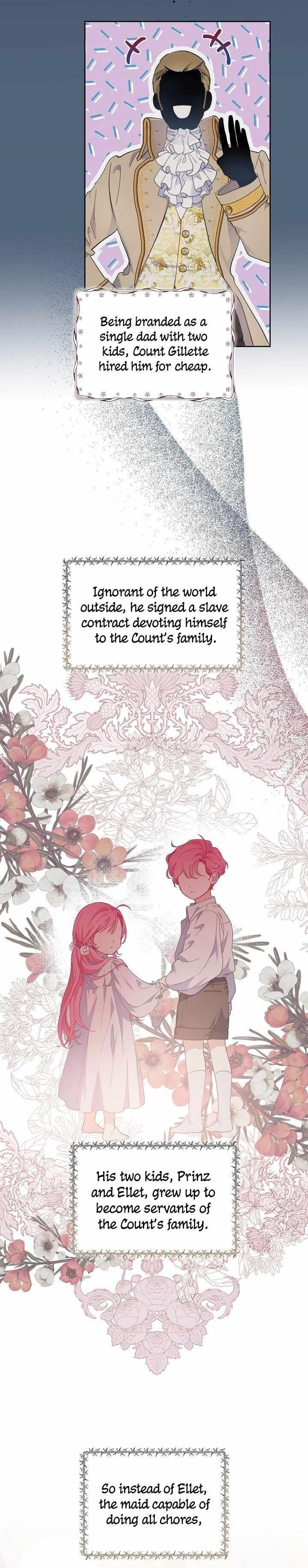 Read A Transmigrator’s Privilege Manga Online
