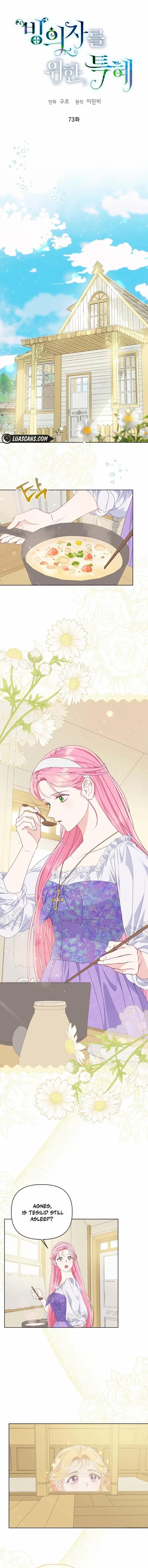 Read A Transmigrator’s Privilege Manga Online