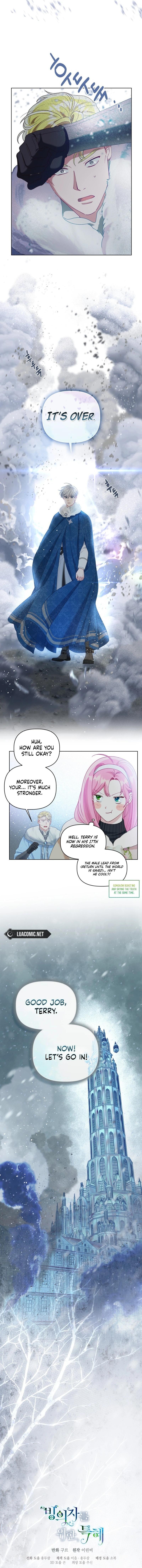 Read A Transmigrator’s Privilege Manga Online