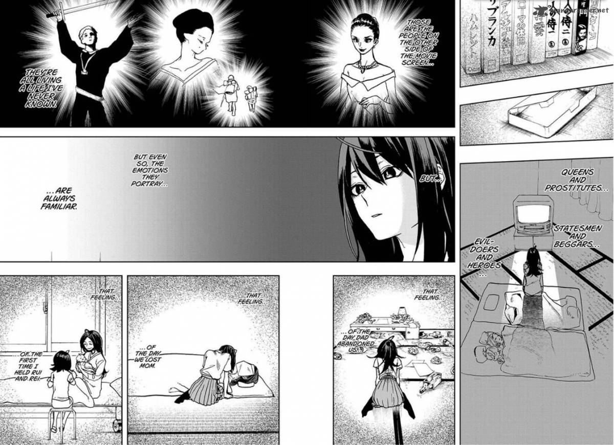 Read ACT AGE Manga Online