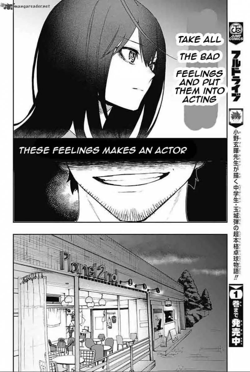 Read ACT AGE Manga Online