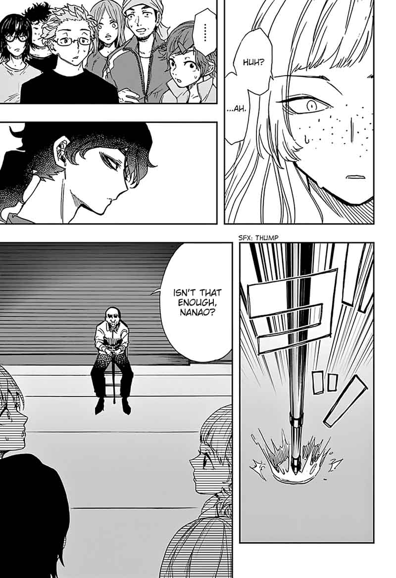 Read ACT AGE Manga Online