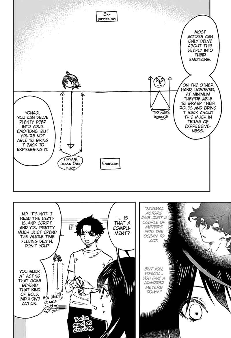 Read ACT AGE Manga Online