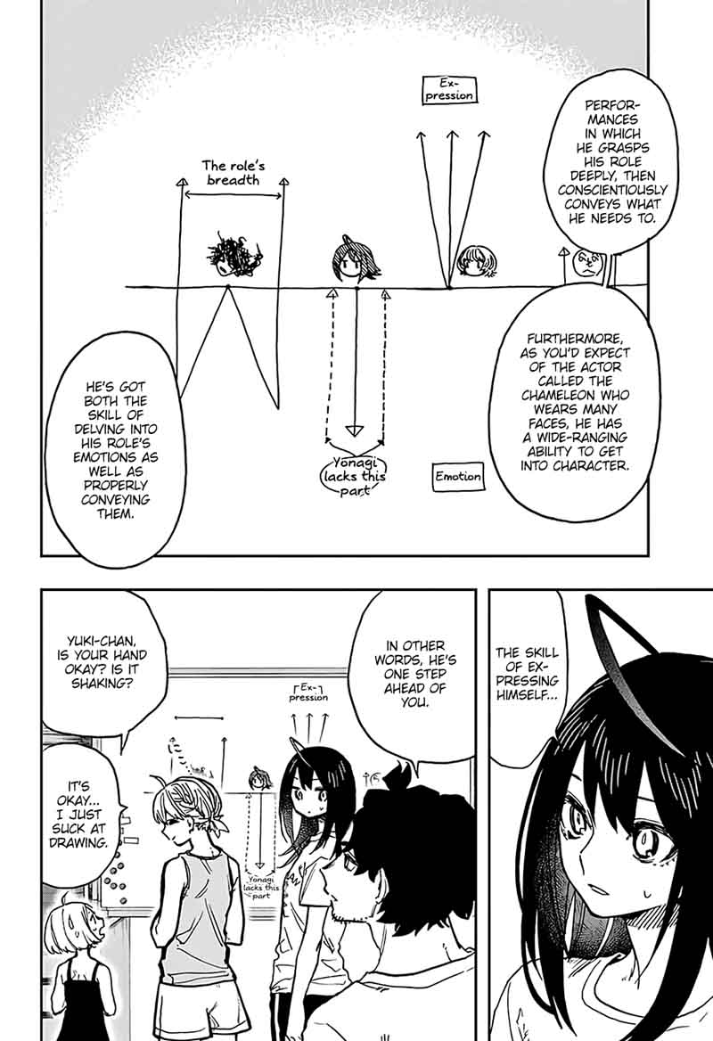 Read ACT AGE Manga Online