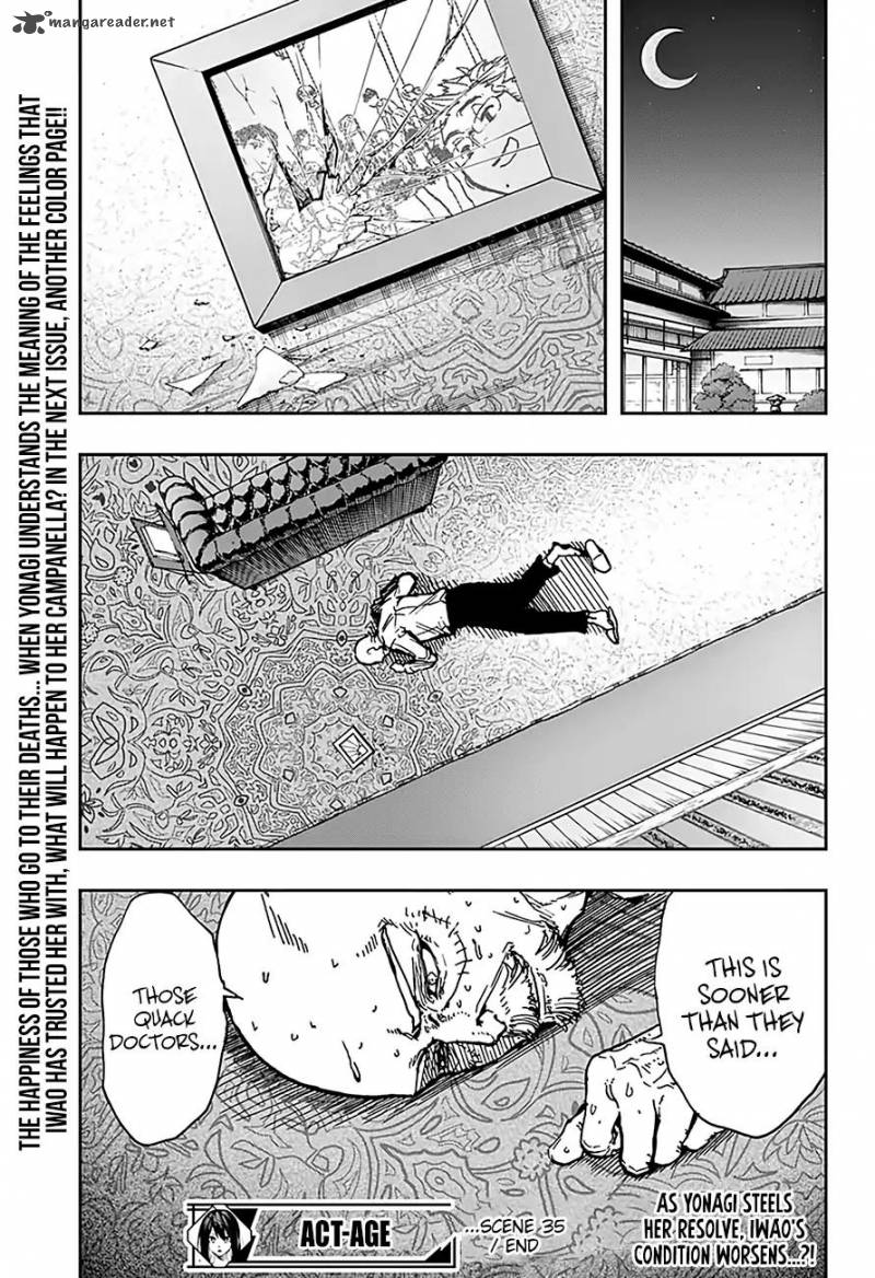 Read ACT AGE Manga Online