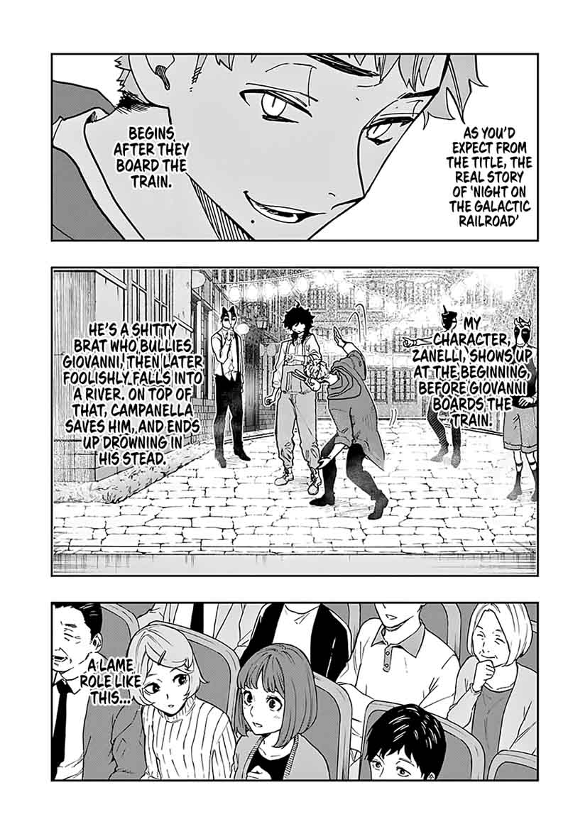 Read ACT AGE Manga Online