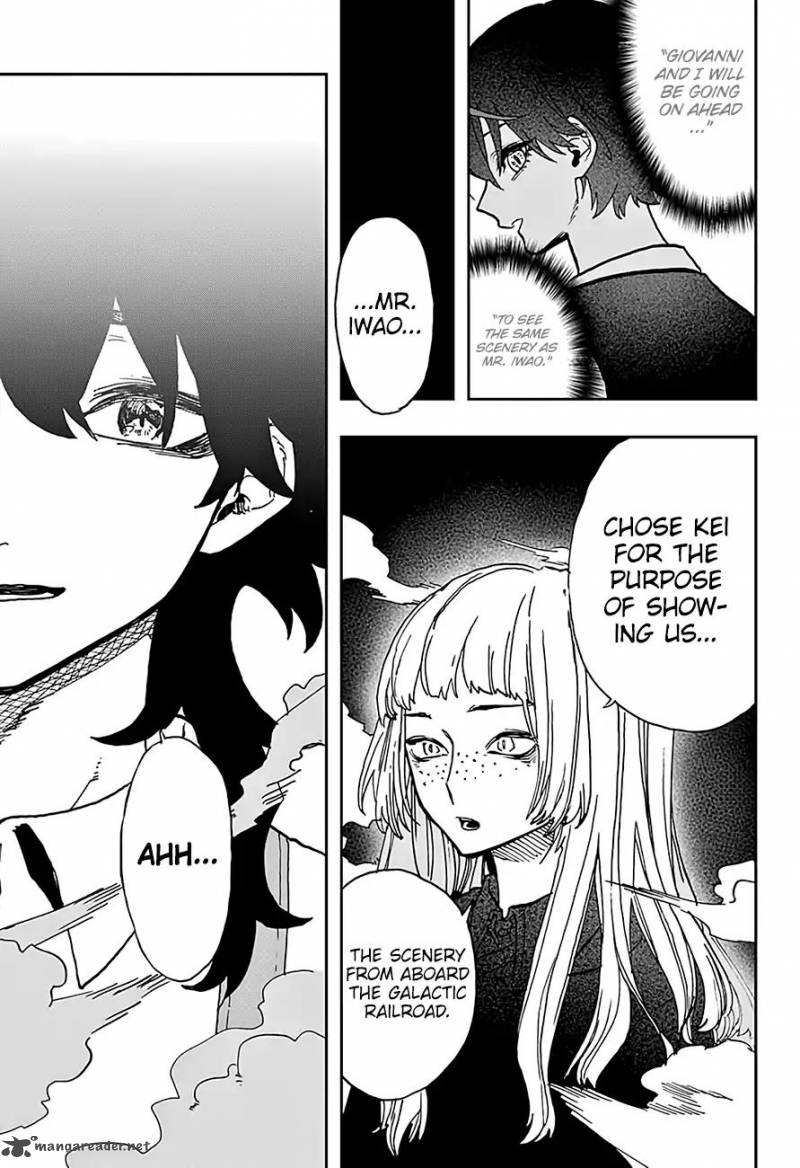 Read ACT AGE Manga Online