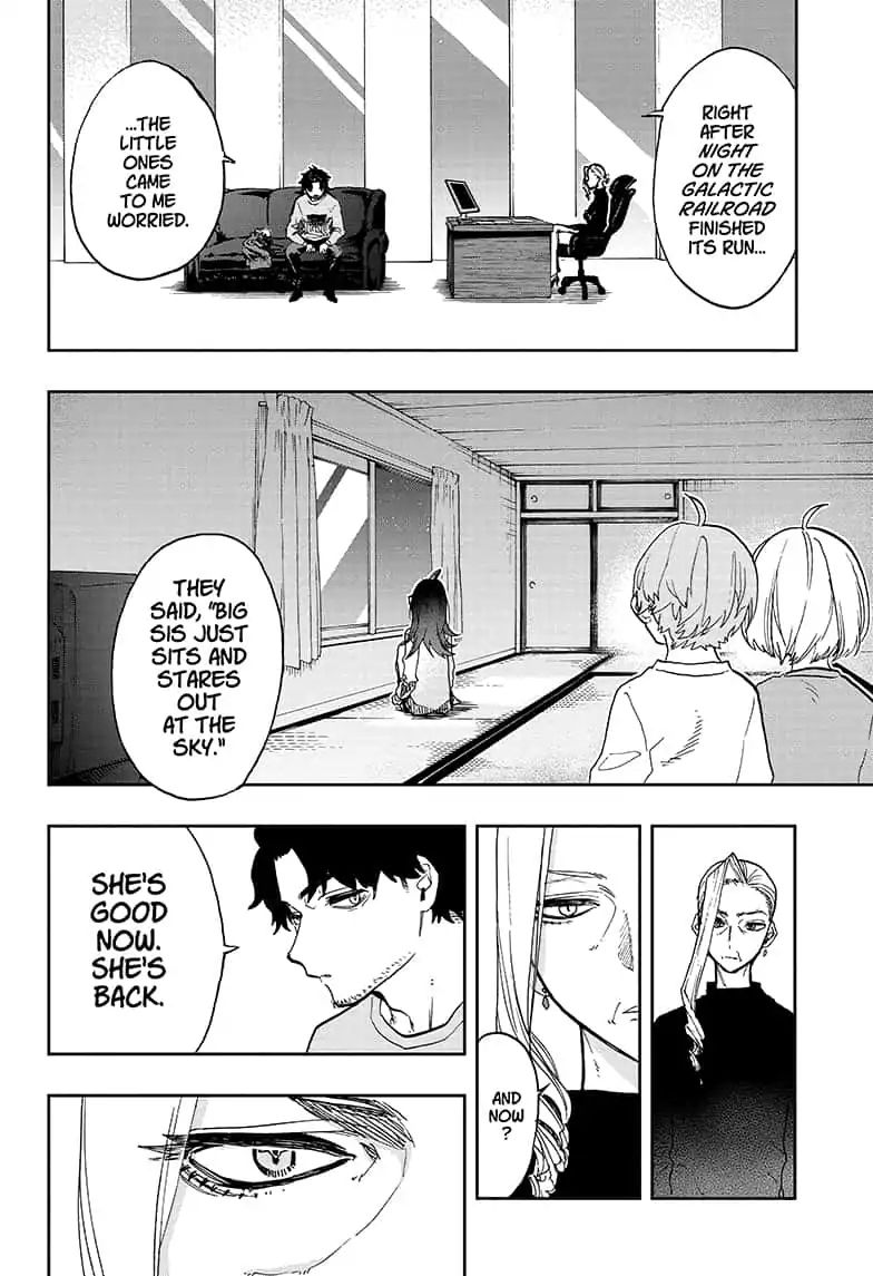 Read ACT AGE Manga Online