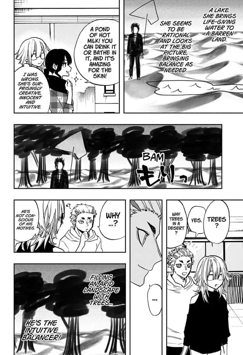 Read ACT AGE Manga Online