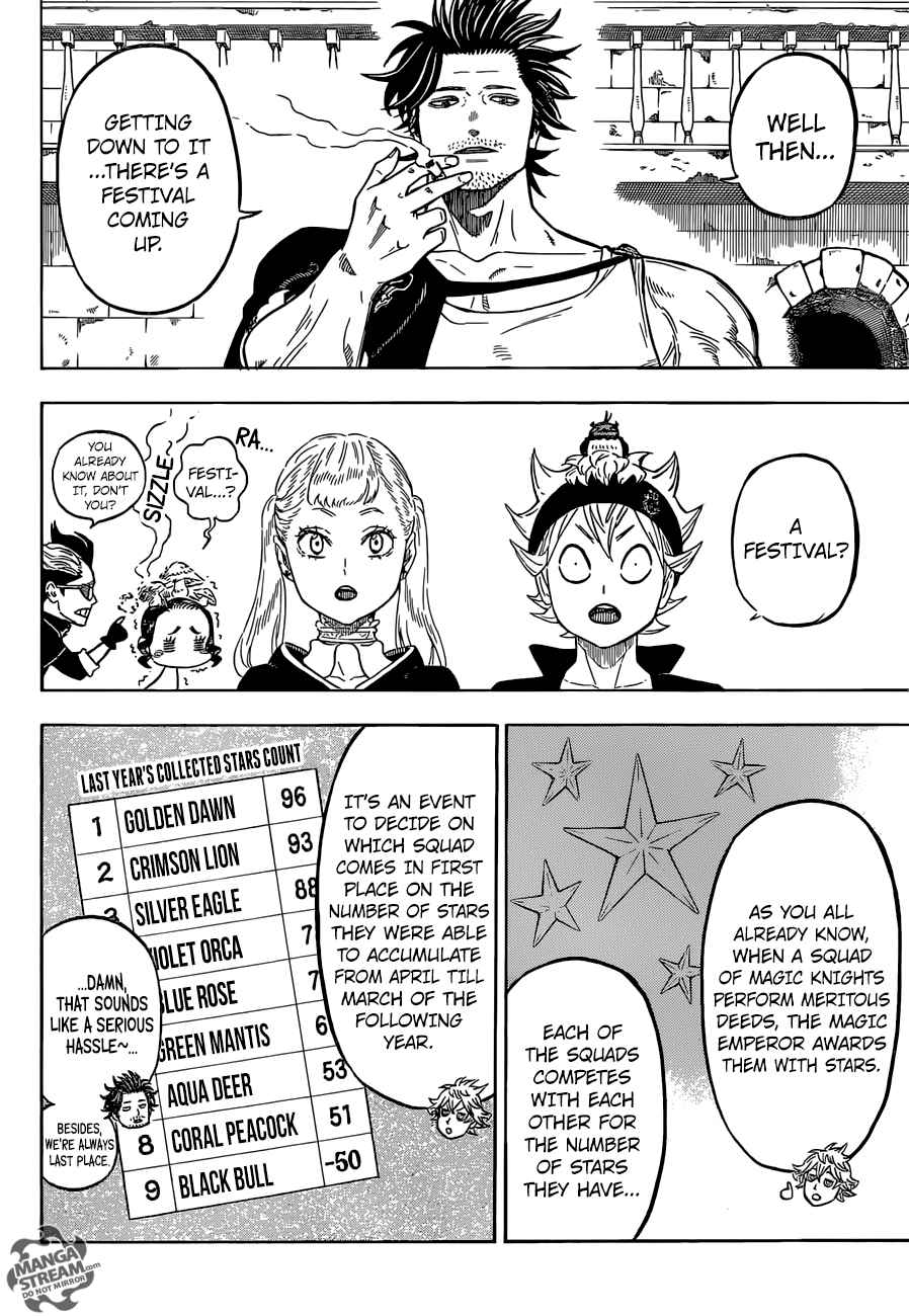 Read BLACK CLOVER Manga Online