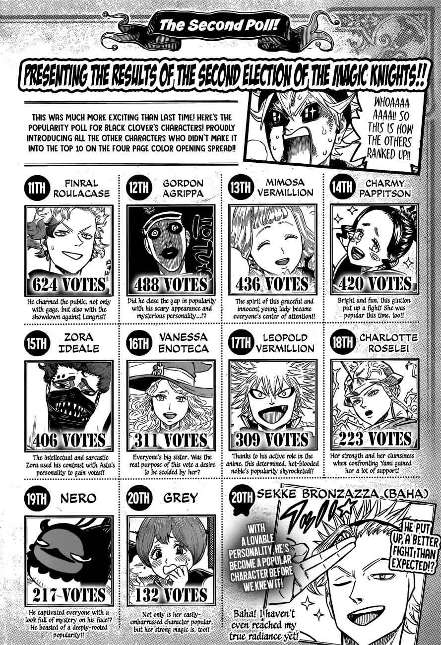 Read BLACK CLOVER Manga Online