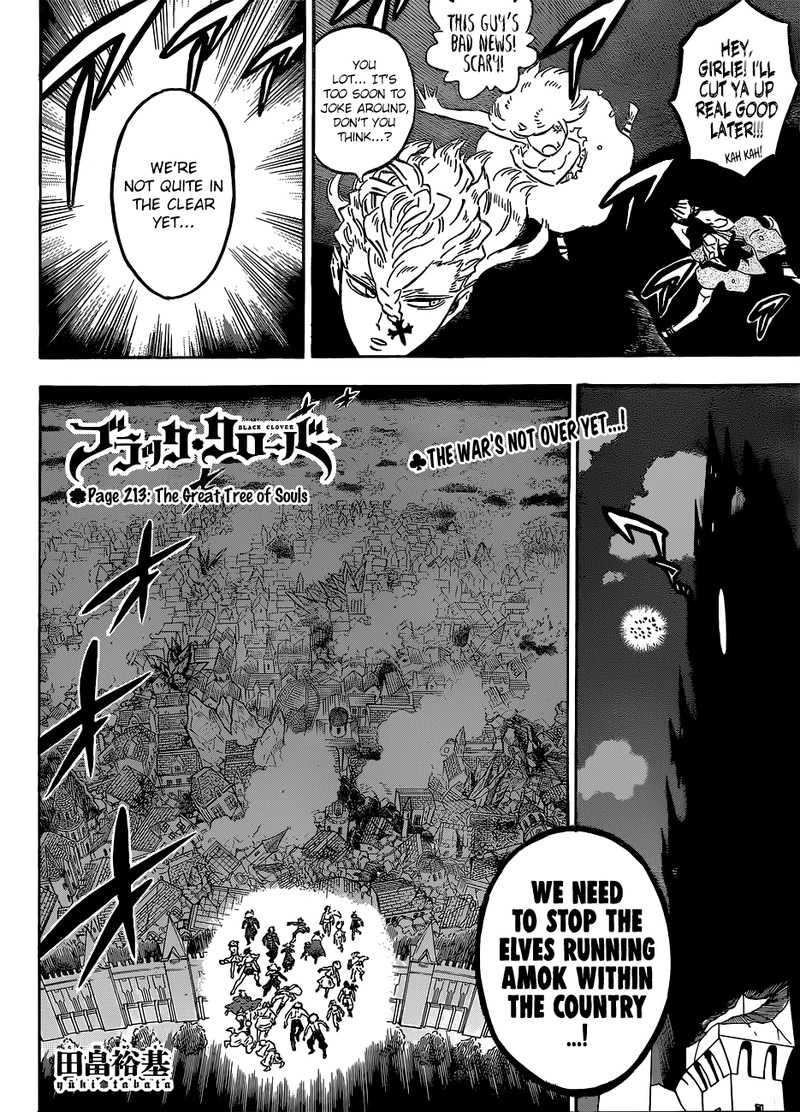 Read BLACK CLOVER Manga Online