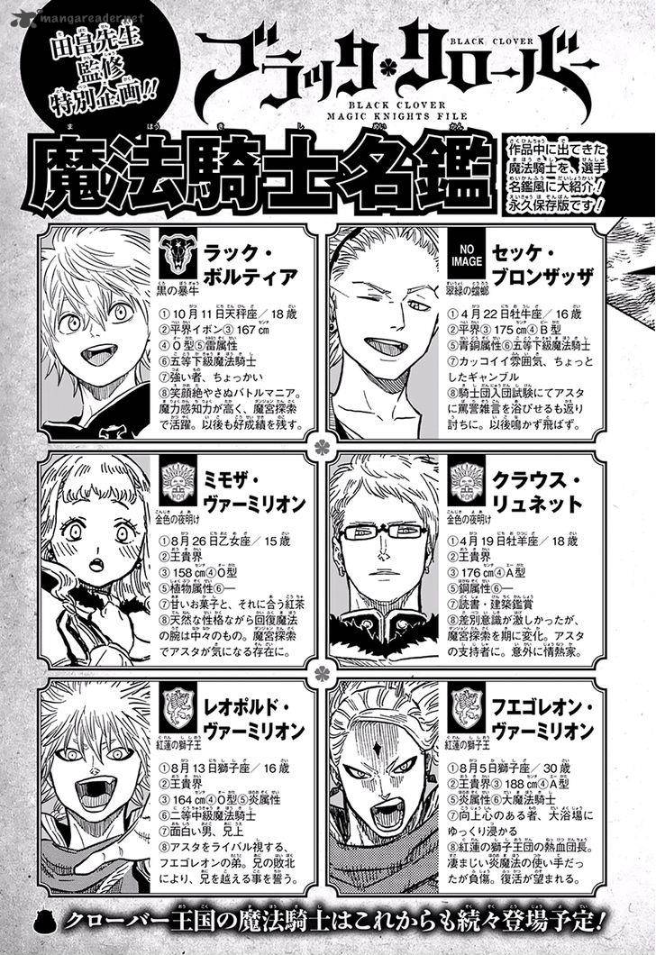 Read BLACK CLOVER Manga Online