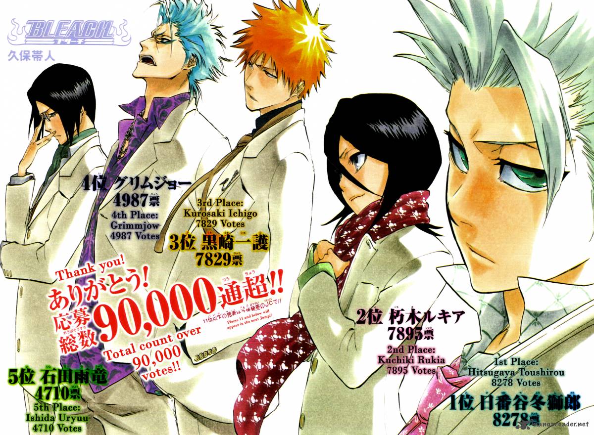 Read BLEACH Manga Online