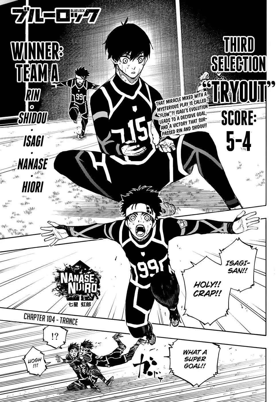 Read Blue Lock Manga Online