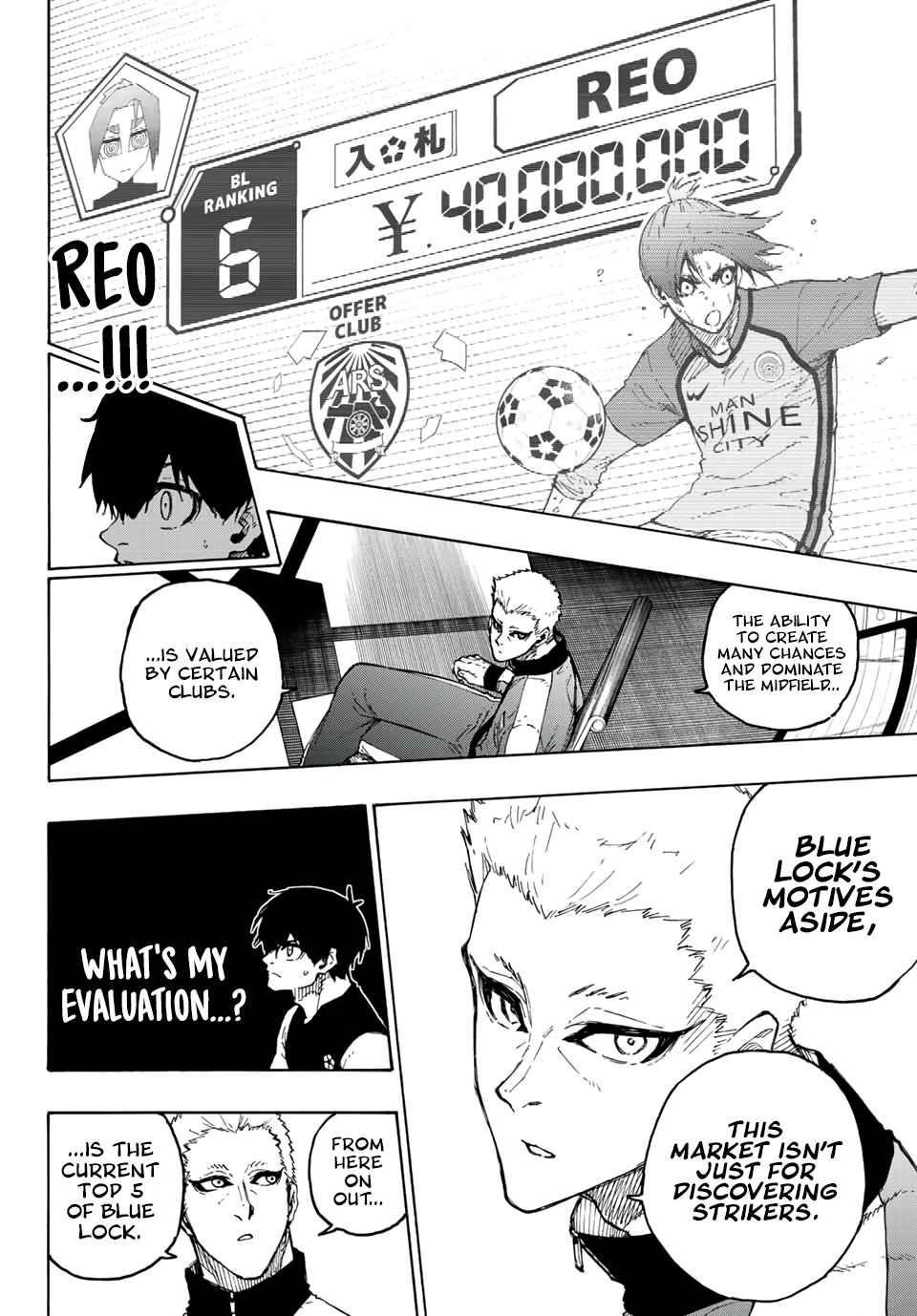 Read Blue Lock Manga Online