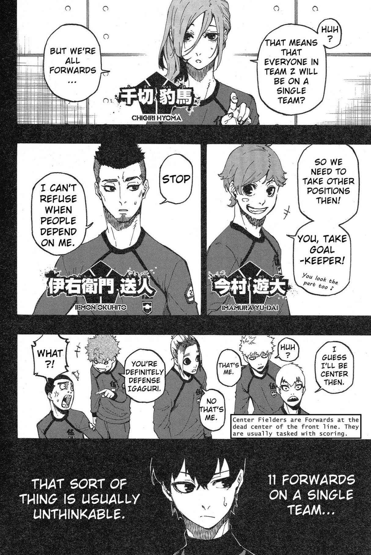 Read Blue Lock Manga Online