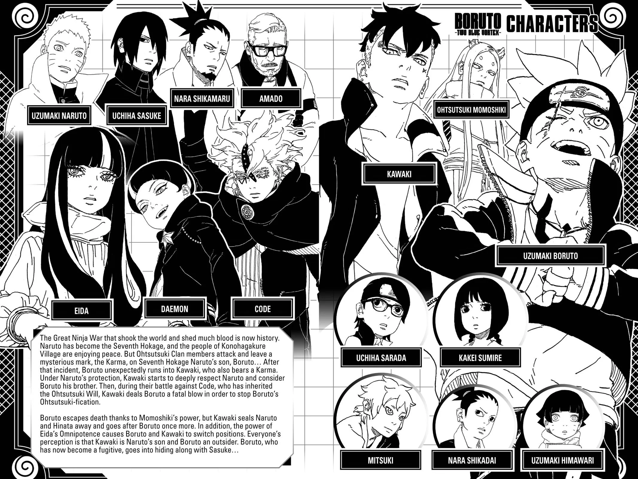 Read Borut Two Blue Vortex Manga Online
