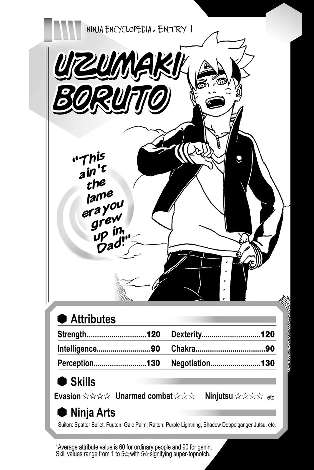 Read Boruto Naruto Next Generations Manga Online