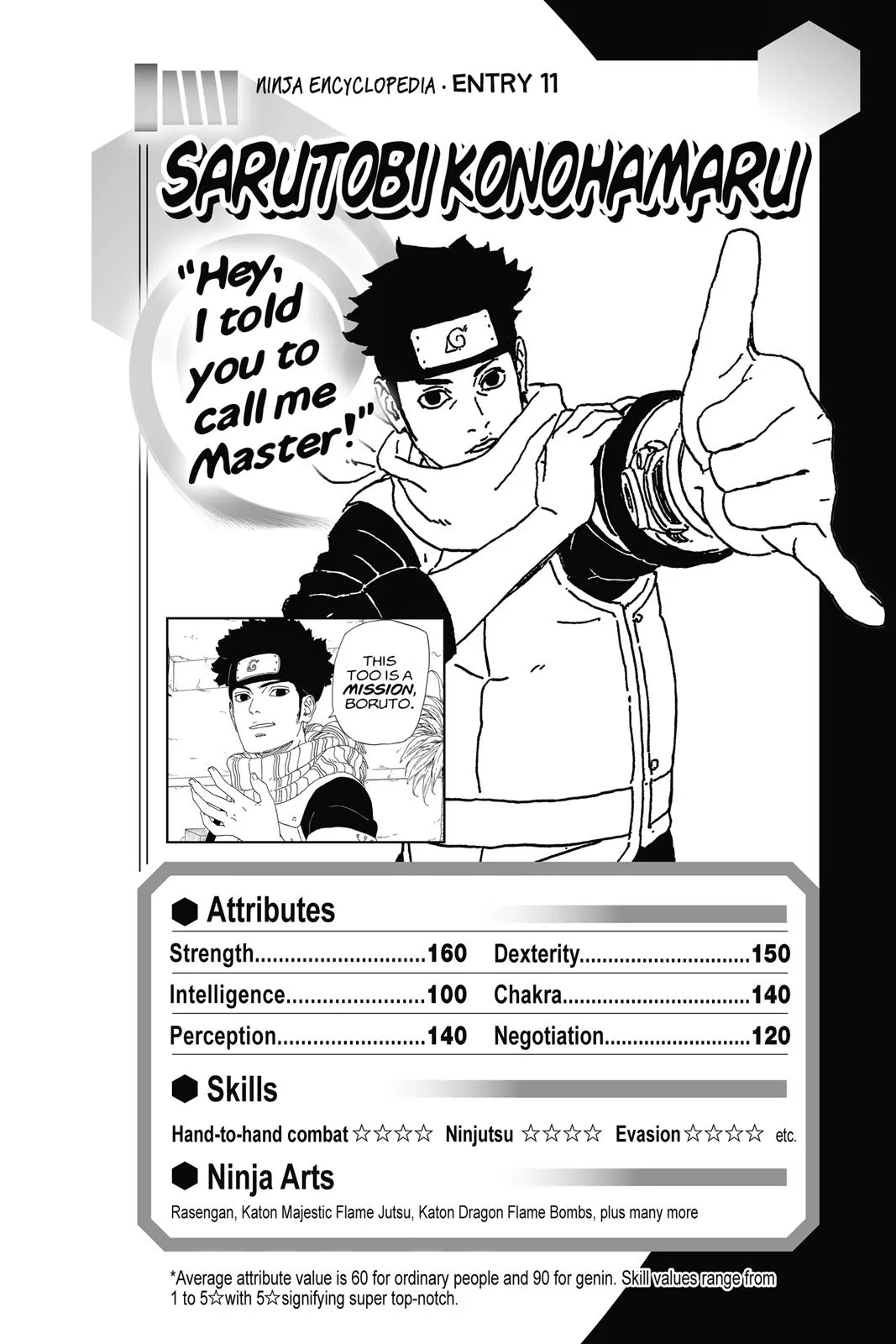 Read Boruto Naruto Next Generations Manga Online