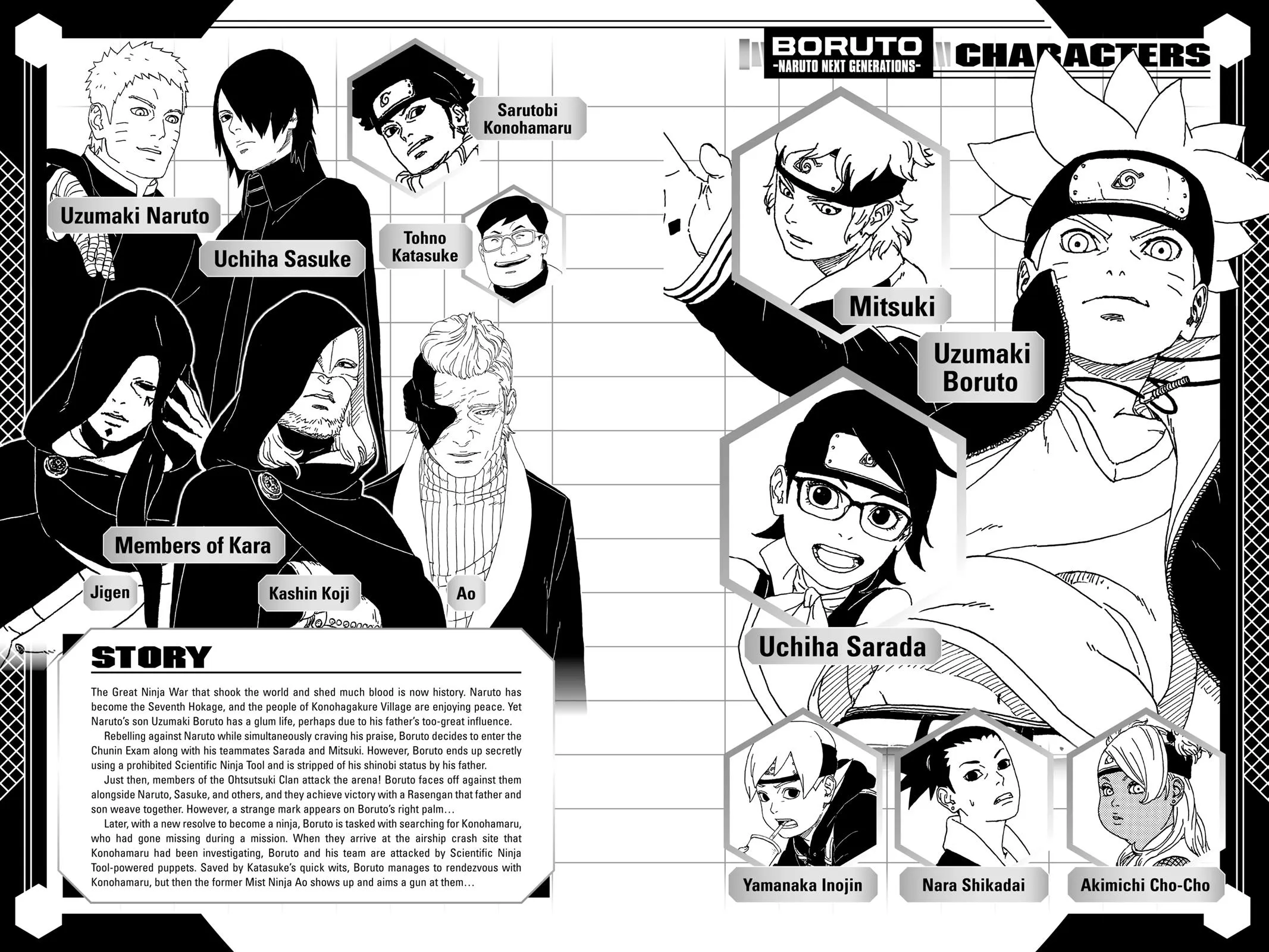 Read Boruto Naruto Next Generations Manga Online