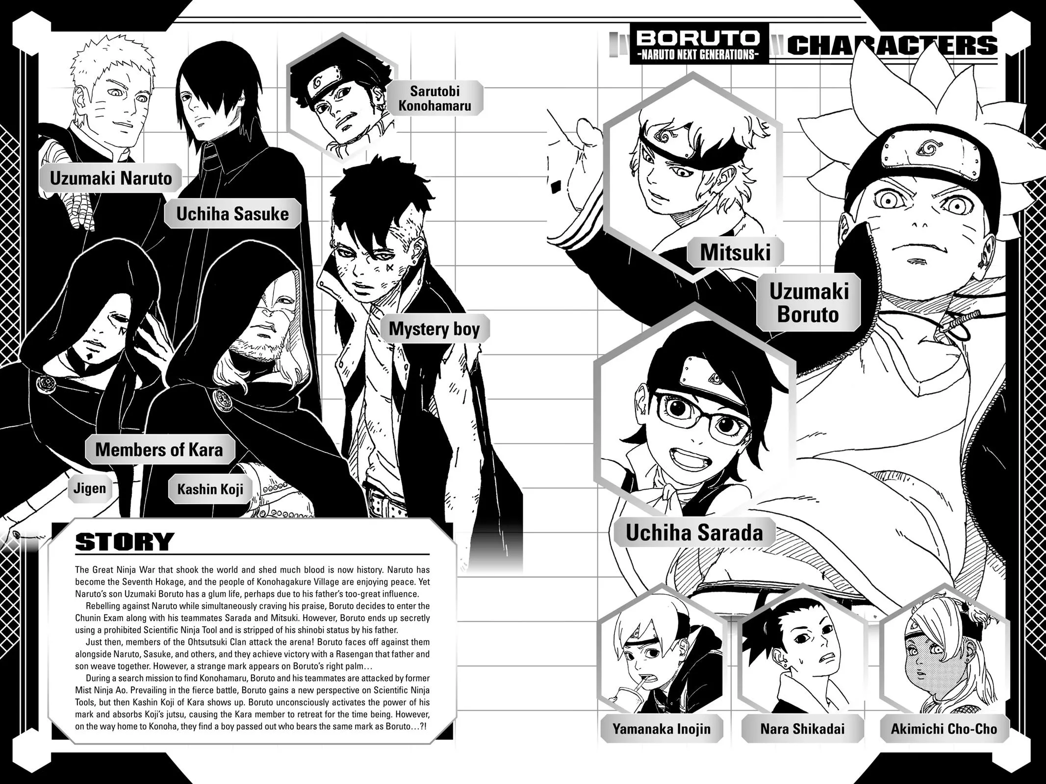 Read Boruto Naruto Next Generations Manga Online