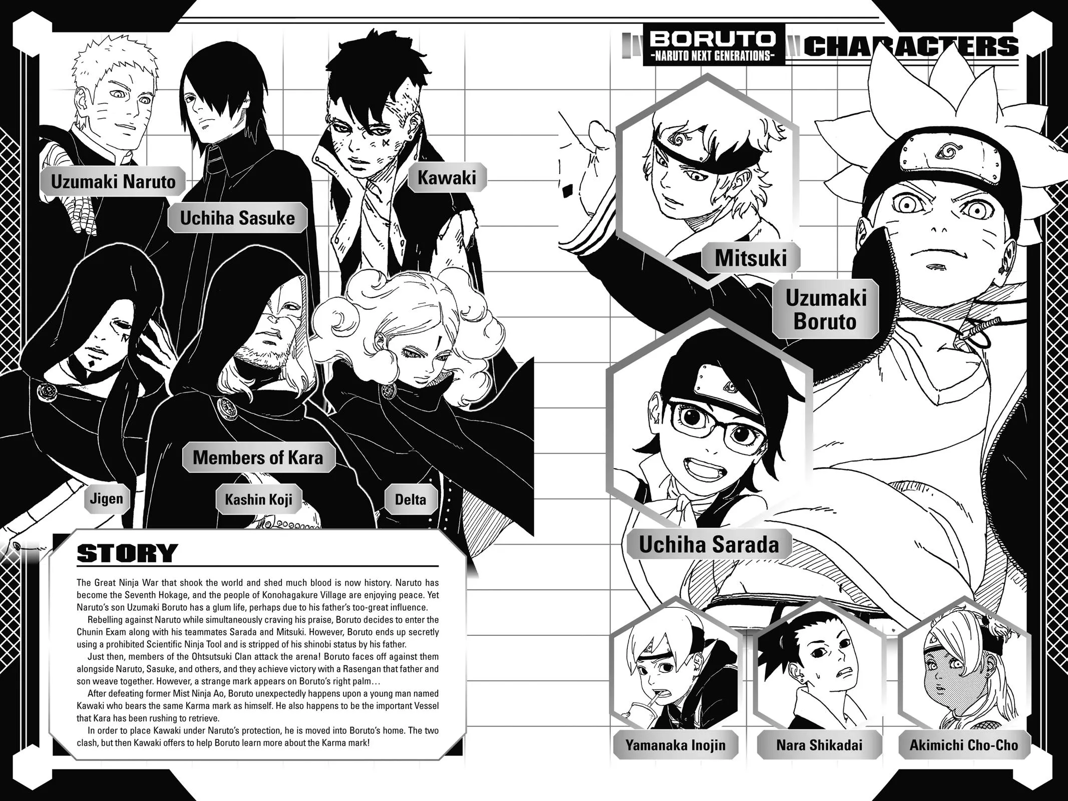 Read Boruto Naruto Next Generations Manga Online