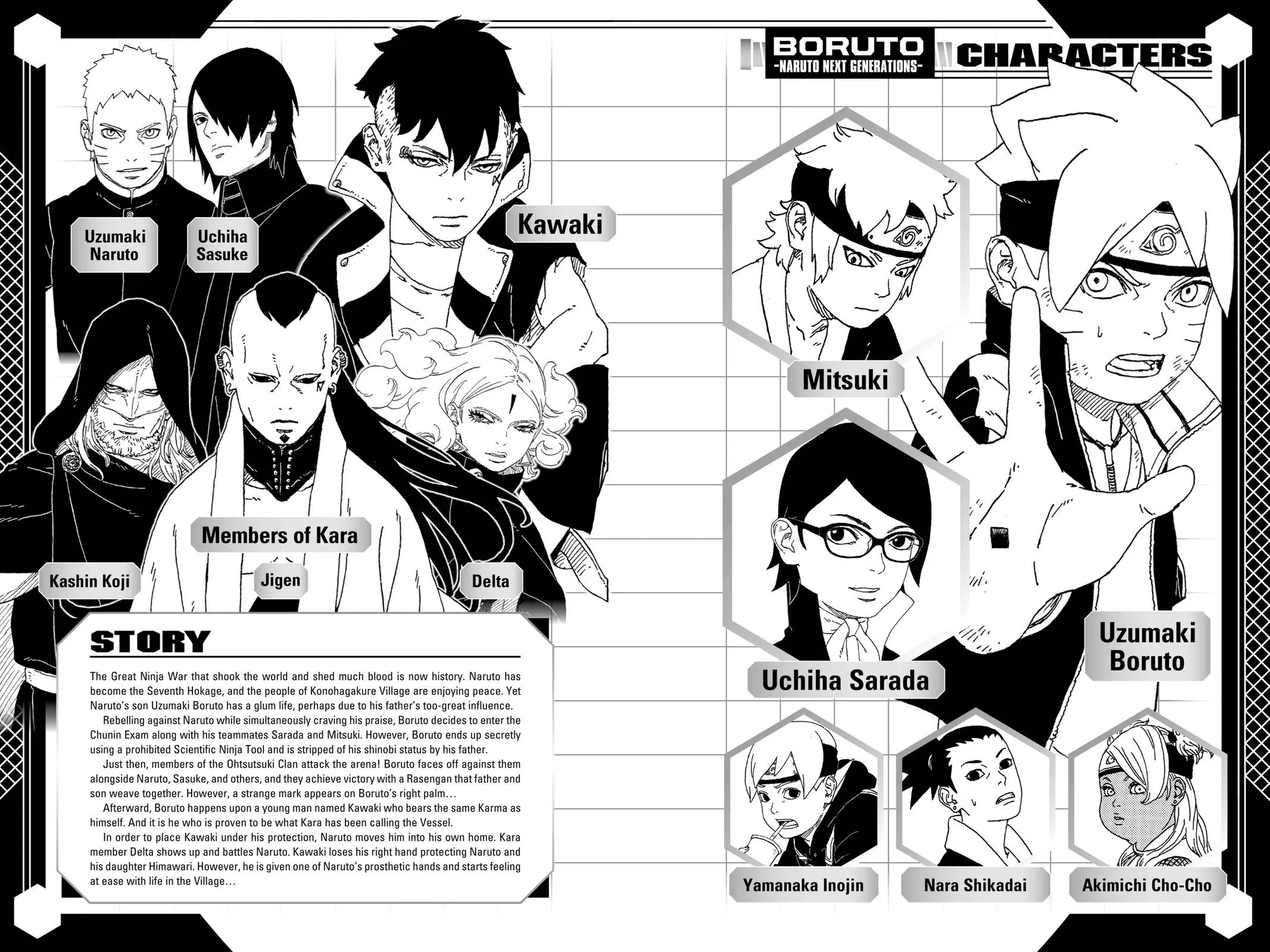 Read Boruto Naruto Next Generations Manga Online