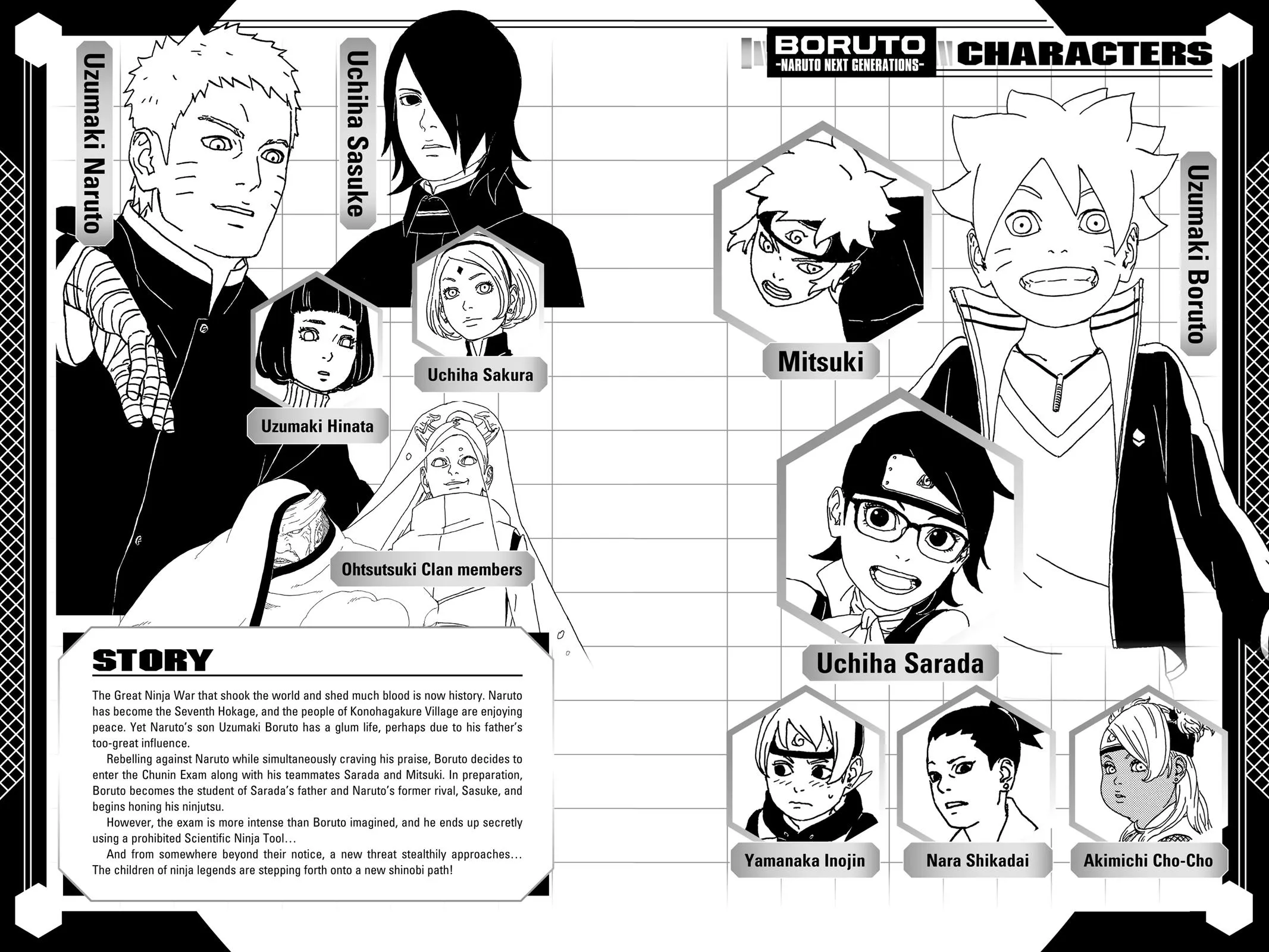 Read Boruto Naruto Next Generations Manga Online
