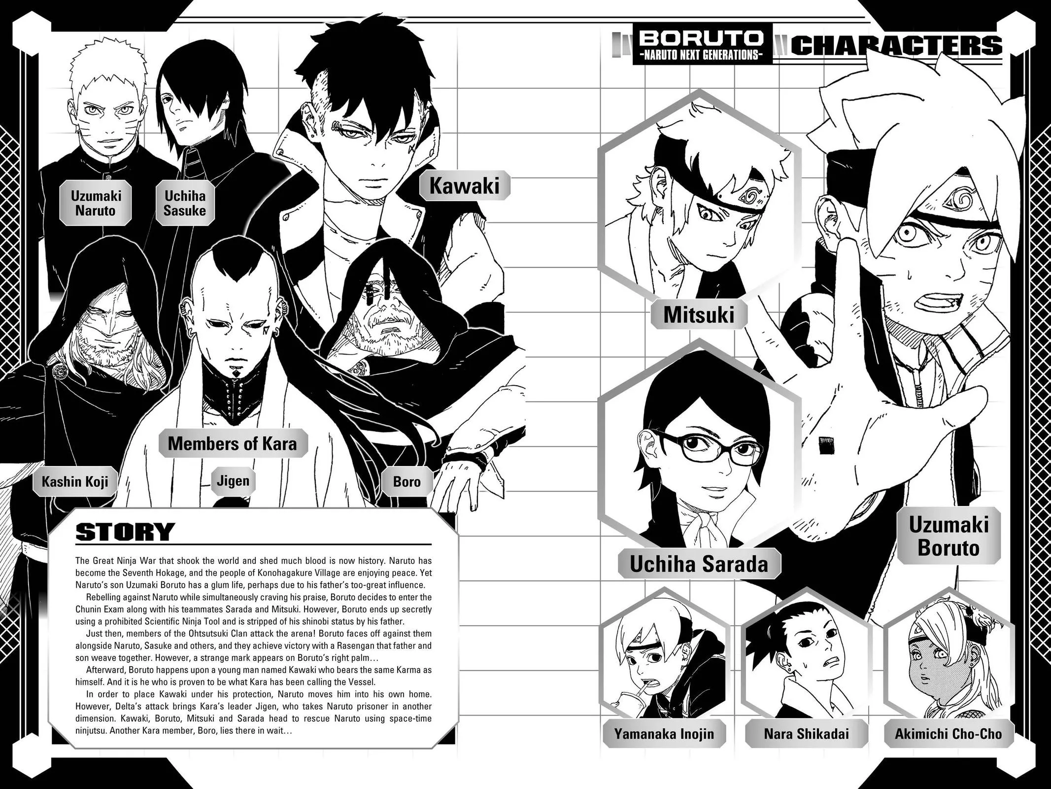 Read Boruto Naruto Next Generations Manga Online