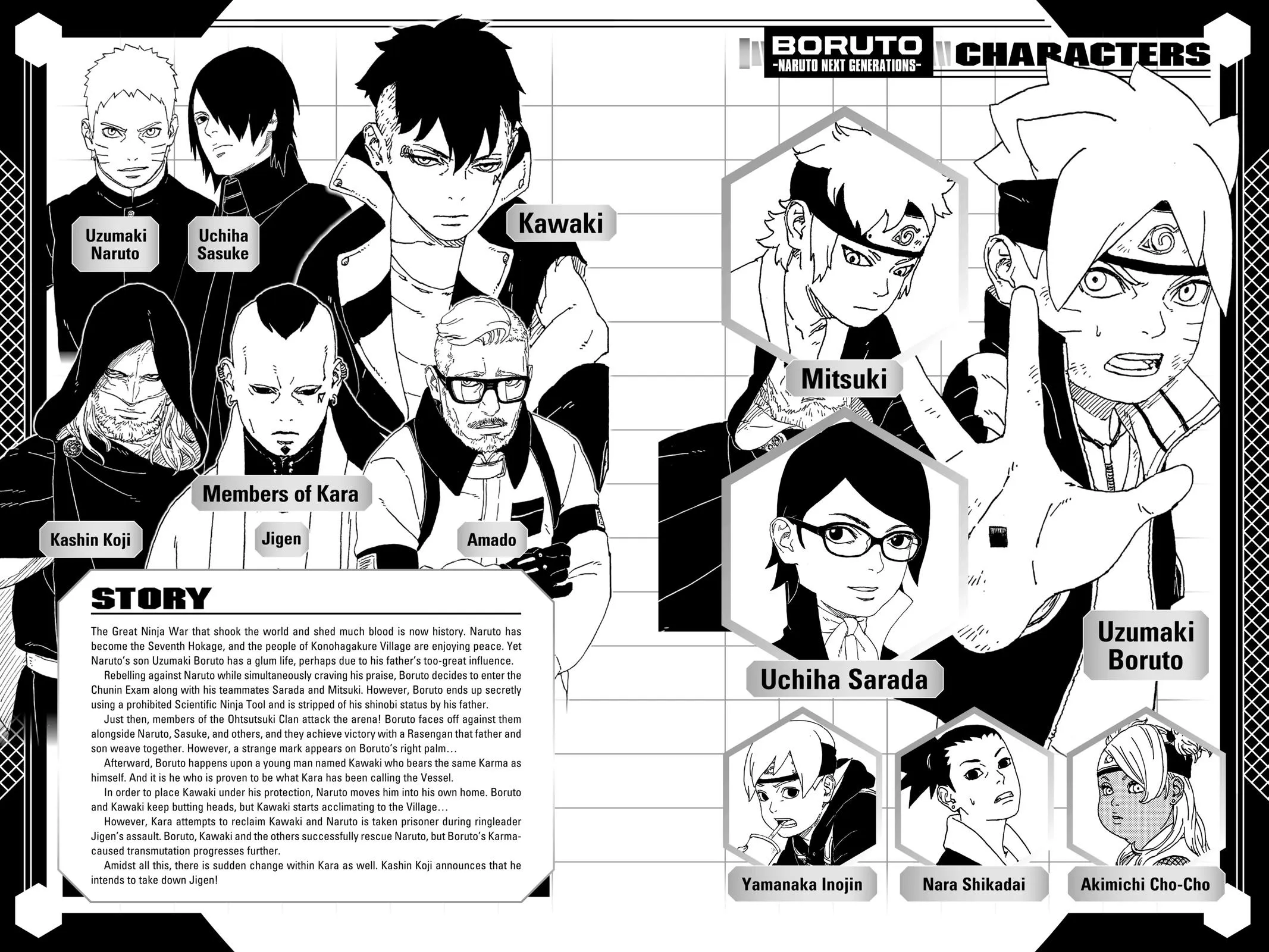 Read Boruto Naruto Next Generations Manga Online