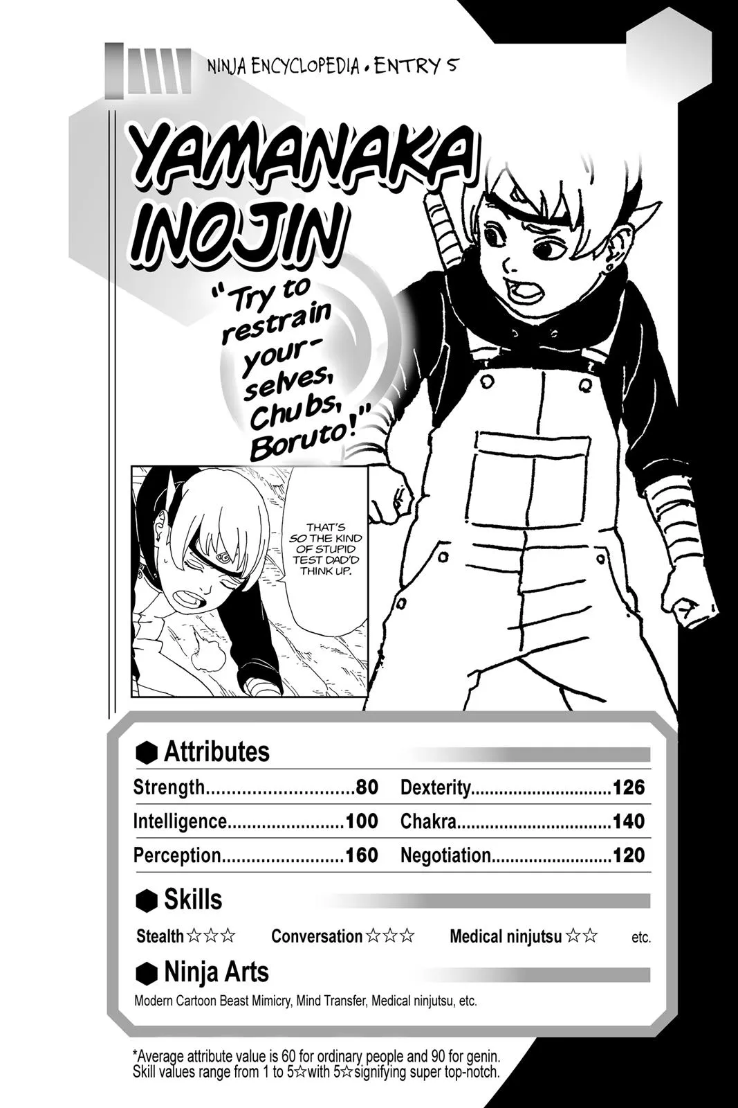 Read Boruto Naruto Next Generations Manga Online