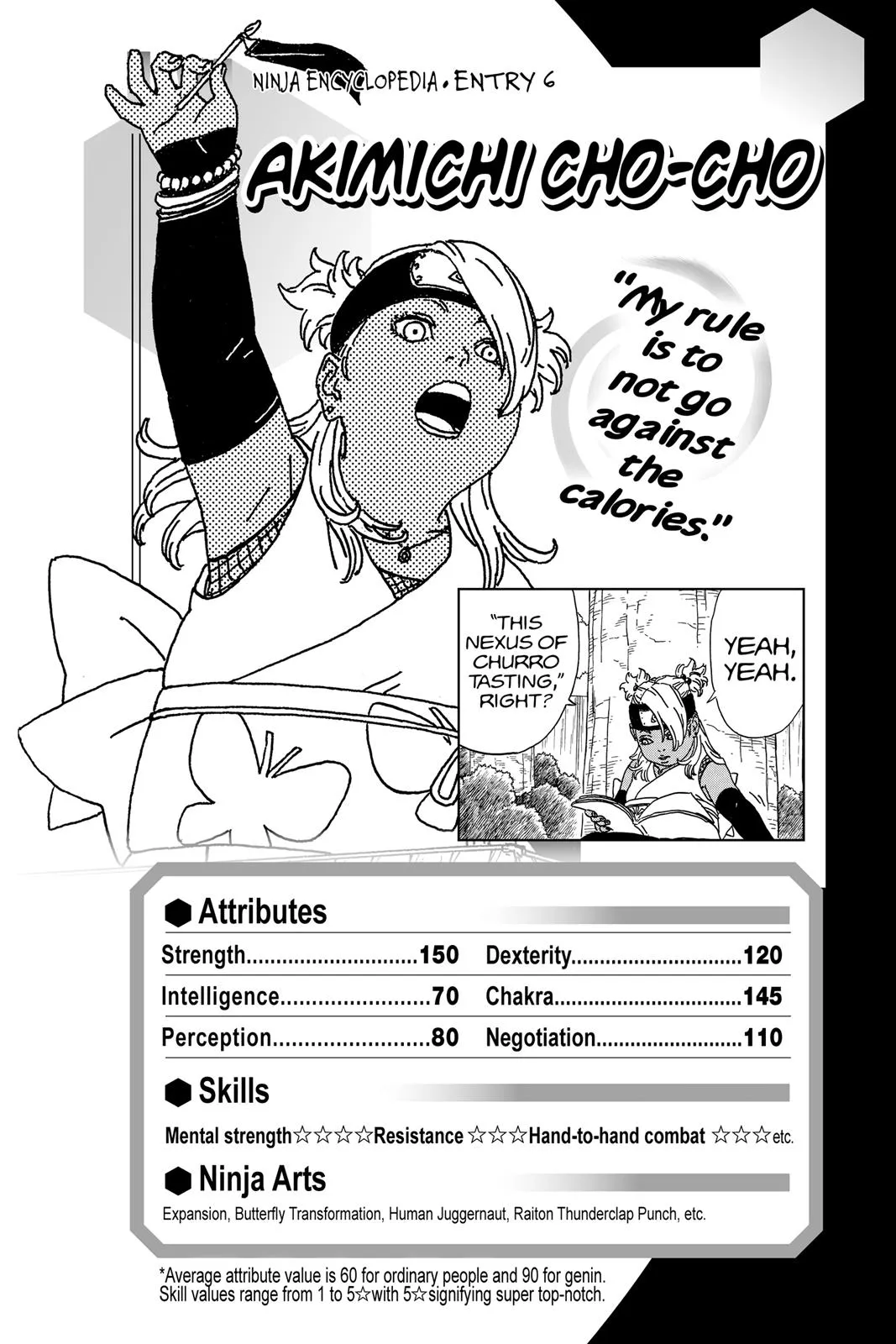 Read Boruto Naruto Next Generations Manga Online