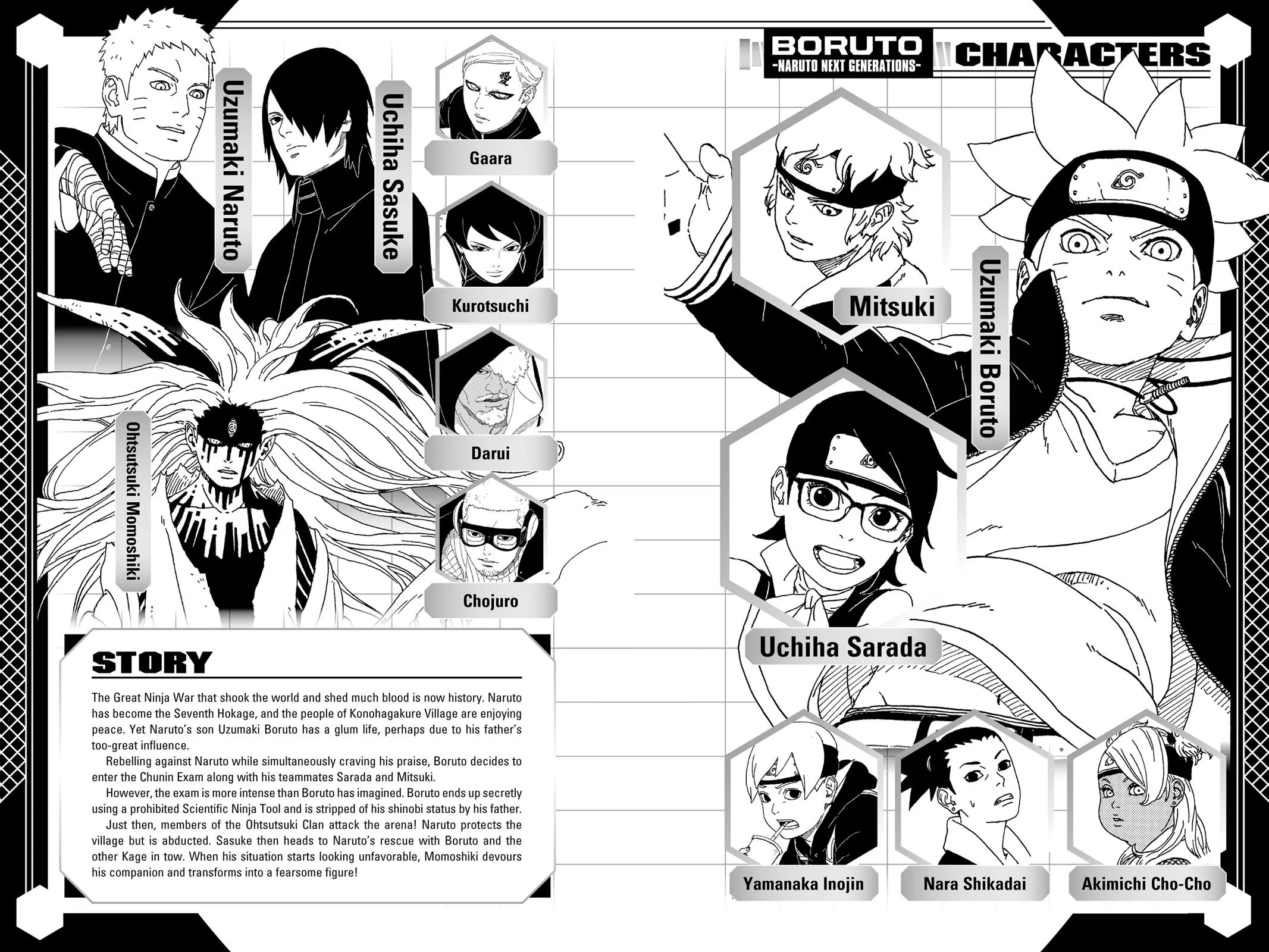 Read Boruto Naruto Next Generations Manga Online