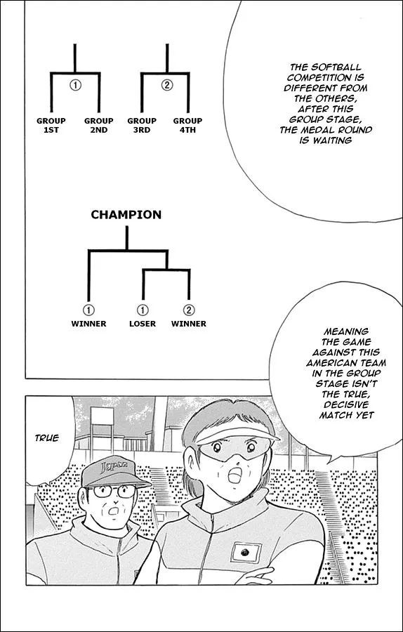 Read Captain Tsubasa Rising Sun Manga Online