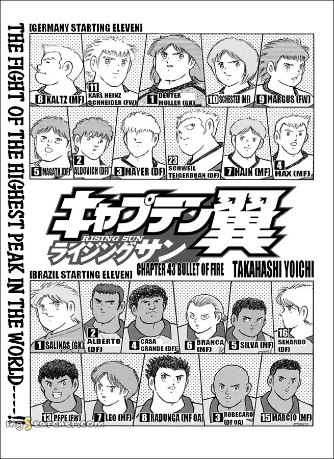 Read Captain Tsubasa Rising Sun Manga Online
