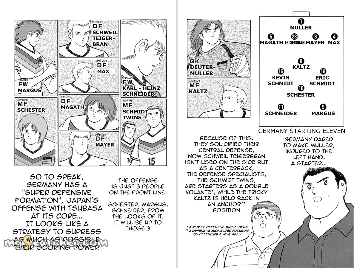 Read Captain Tsubasa Rising Sun Manga Online
