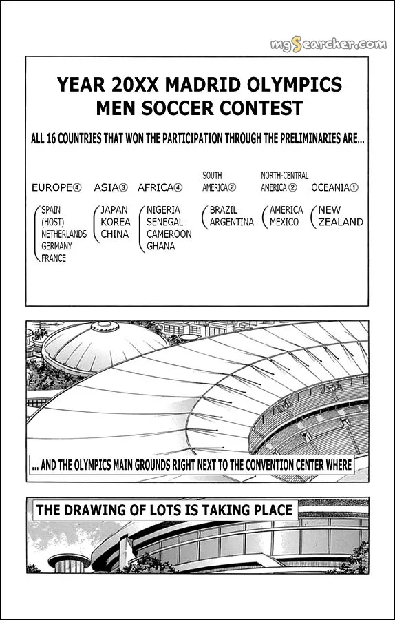 Read Captain Tsubasa Rising Sun Manga Online