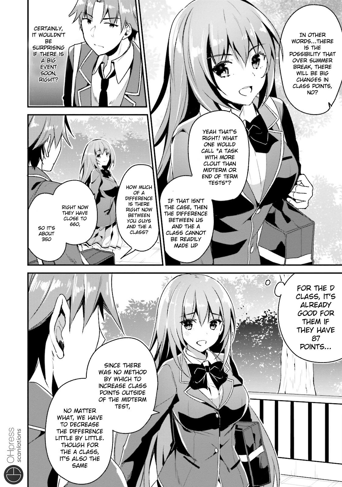 Read Classroom of the Elite Manga Online
