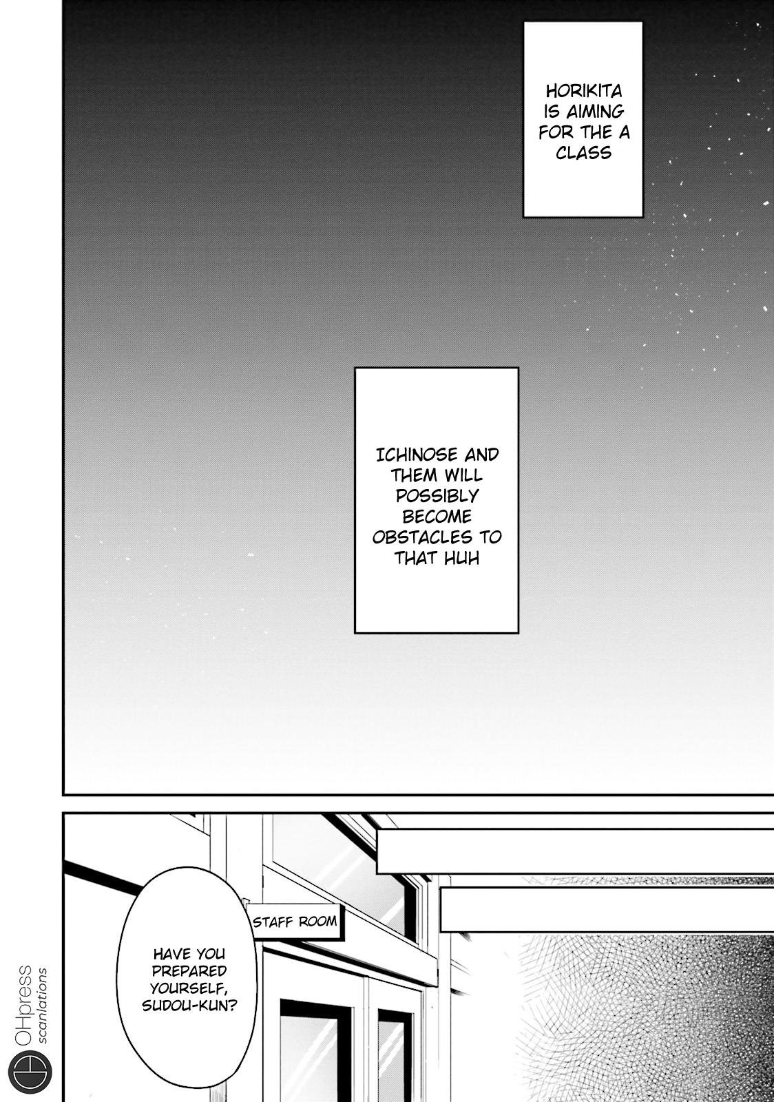 Read Classroom of the Elite Manga Online
