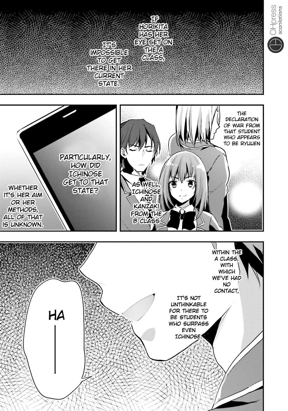 Read Classroom of the Elite Manga Online